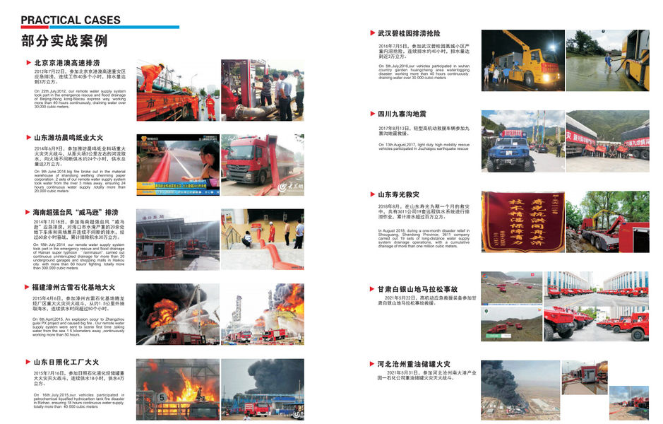 中国 Hubei 3611 Emergency Equipment Co.,Ltd 会社概要