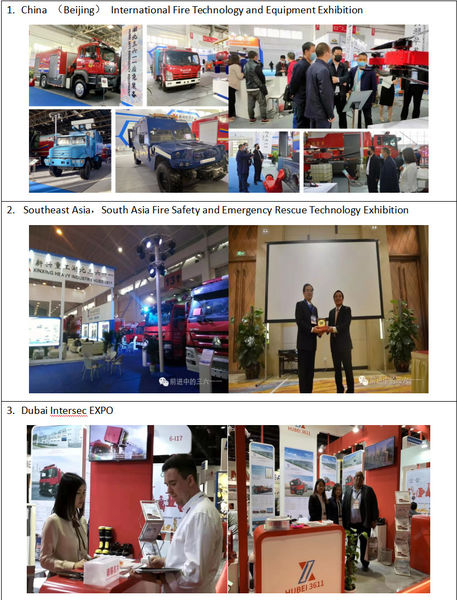 中国 Hubei 3611 Emergency Equipment Co.,Ltd 会社概要